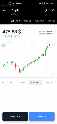Что хорошего в айфонах? - Screenshot_20200821_154716_ru.tinkoff.investing