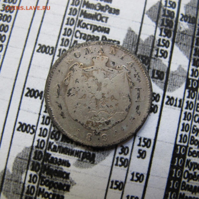 Румыния 1 лей 1894 - IMG_1329.JPG