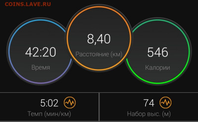 Кто-нибудь бегает? - Screenshot_20200903-082137_Connect