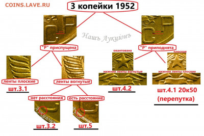 3 копейки 1952 года. Помощь в определении разновидностей. - 1