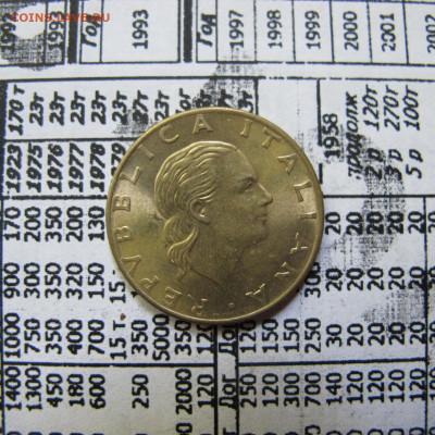 Италия 200 лир 1990 (Институт статистики) - IMG_0943.JPG