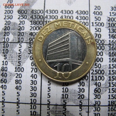Мозамбик 10 метикалей 2006 (биметалл) - IMG_0959.JPG