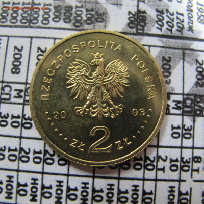Польша 2zł Бригадный генерал Станислав Мачек - IMG_1751.JPG