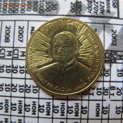 Польша 2zł Беатификация Иоанна Павла II - 1 мая 2011 - IMG_1746.JPG