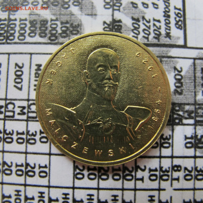2zł Польские художники XIX-XX вв.: Яцек Мальчевский - IMG_1744.JPG