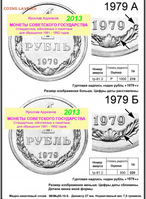 1 рубль 1979 годовик, определение штемпеля - 1 рубль 1979 А и Б