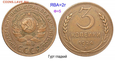 инветаризация  3 коп. 1924 год "лысый" глобус - 3 копейки 1924 №2г аверс 1-06 АА гурт гладкий