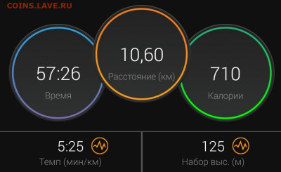Кто-нибудь бегает? - Screenshot_20200911-122908_Connect