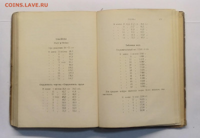 Книга"Справочник по терап.дет.болезней"1927 г.до 18.09. - IMG_20200912_113228