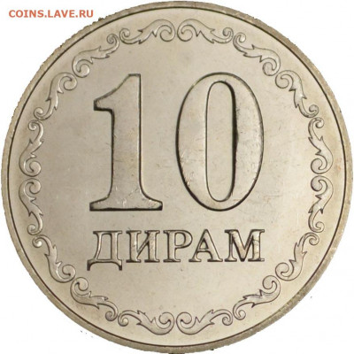 Таджикистан Новые монеты - 2