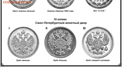 10 копеек 1860 - 10 копеек 1859-1917 - ОРЛЫ