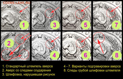 20 копеек 1925 аверс подграверовка? - 06 Подгравировки 20 копеек 1925