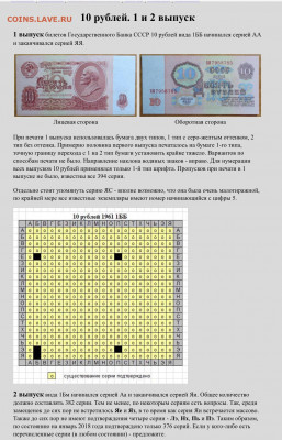 10 рублей 1961 без обращения. Номера подряд. Оценка - image