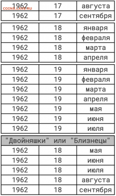 Поиск дат на номерах банкнот - Снимок экрана 2020-09-19 в 23.53.15