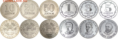 Таджикистан годовой набор 2020 6 шт ФИКС - 1 copy