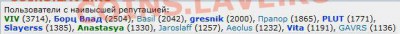gresnik - 2 кг репы в авоське !!! - gresnik-2000_1.JPG