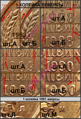 1 коп 1961-91 разновидности. - 1 коп 61-91 Реверсы 01