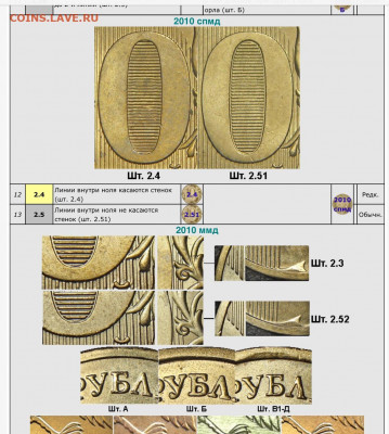 10 руб 2010 слб опознание и оценка - image