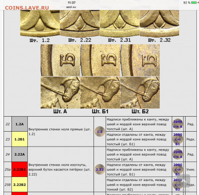 50 копеек 2005 сп Шт. 2.22Б1 Уник. Найден новый экземпляр - image