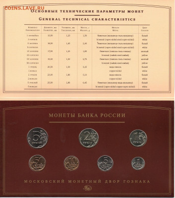 Официальные наборы 2008г. ММД+СПМД - Наборы 2008-5