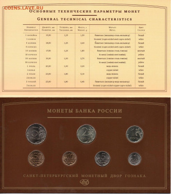 Официальные наборы 2008г. ММД+СПМД - Наборы 2008-4