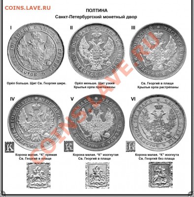 Прошу помощь клуба. Полтина 1853 года. - 333