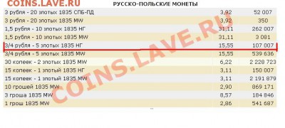 4 Рубля 5 Злот оценка - Безымянный.JPG