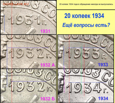 20 копеек 193? года. - 20 копеек 1931-34 фрагменты