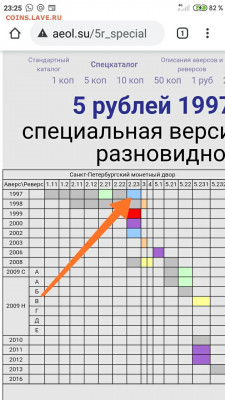 5 руб 1997г спмд-2 шт - IMG_20201012_232537