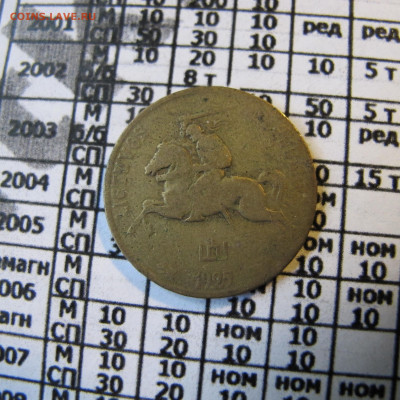 Литва 20 центов 1925 года - IMG_2448.JPG