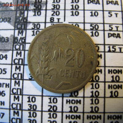 Литва 20 центов 1925 года - IMG_2447.JPG
