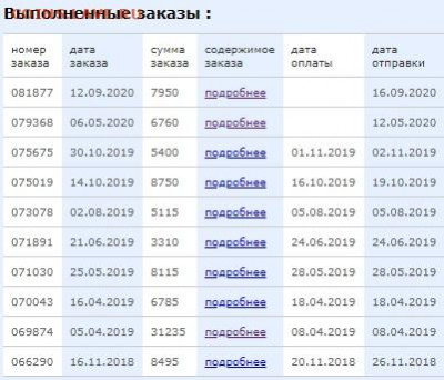 Про соседей .... - покупки 5
