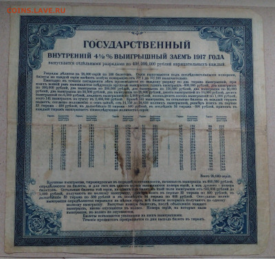 Облигации,обязательства на оценку - IMG_20201015_113120