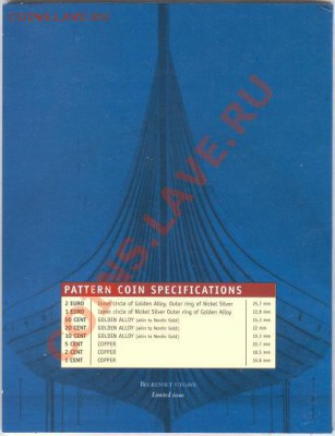 ЕВРО ПРОБА НАБОРЫ РАЗНЫХ СТРАН - Norway 2004 (4)