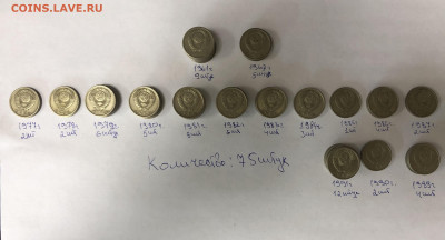 15 копеек 1961-62-1977-по 1991 год - 5ACA97BC-9DF6-47A9-9022-3C0D6CBB25B0