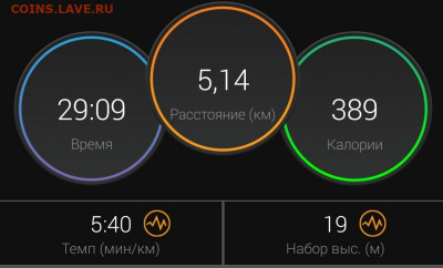 Кто-нибудь бегает? - Screenshot_20201019-090610_Connect