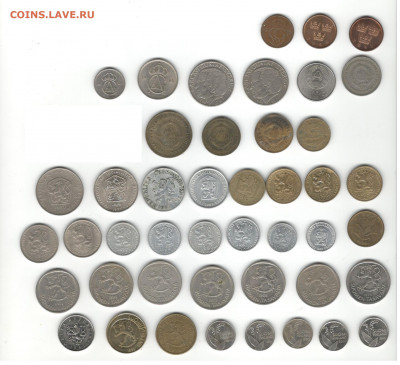 Иностранная погодовка (Европа + Турция). ФИКС цены. - Иностранные монеты (Европа и Турция) скан Б, сторона 2