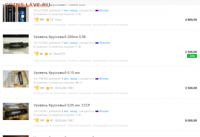 Уровень брусковый ссср - Безымный