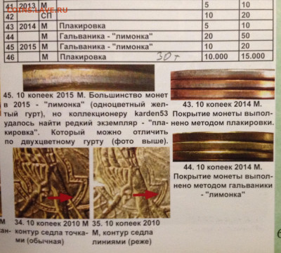 10 копеек 2015 м лимонка!? - image