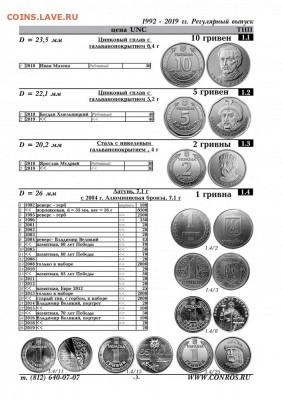 Каталог Монеты Украины 1992-2020 Фикс - 997930-1