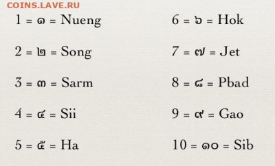 Монеты Таиланда - thai_numbers01