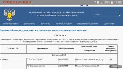 N-CoV(CoronaVirus) КоронаВирус.Последние новости - Screenshot_2020-10-29-17-05-52