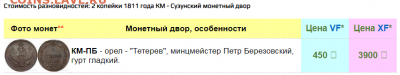2 копейки 1811 км пб - 2в2.PNG