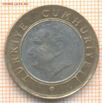 Турция 1 лира 2009 г., до  16.11.2020 г. 22.00 по Москве - Турция 1 лира 2009 2292а