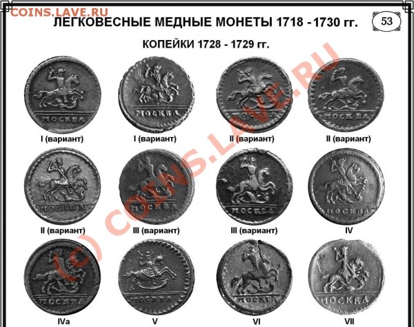 Царское серебро - аверсы