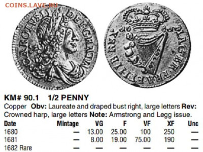 2 пенни Ирландия 1681, нужна помощь в оценке - Безымянный