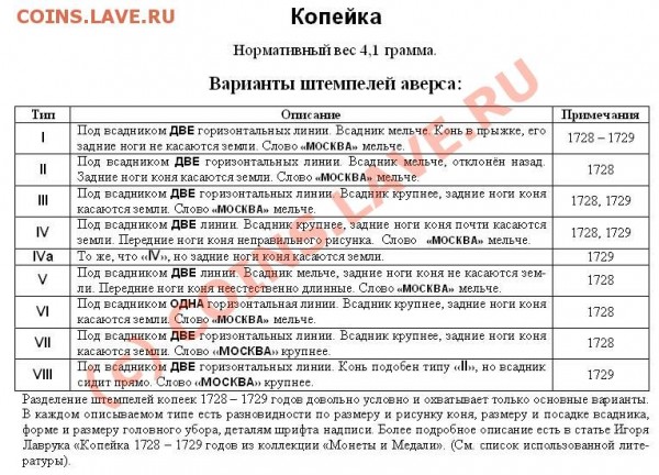 Царское серебро - 00001