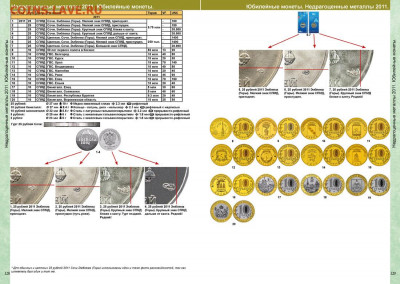 Каталог монет России 1918-2021, CoinsMoscow, фикс - s-catalog-russian-ussr-coins-coinsmoscow-10