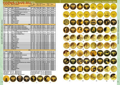 Каталог монет России 1918-2021, CoinsMoscow, фикс - s-catalog-russian-ussr-coins-coinsmoscow-5