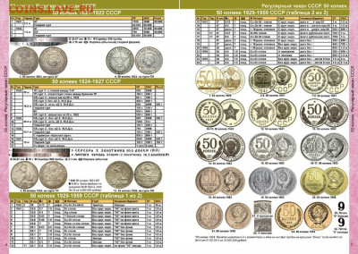 Каталог монет России 1918-2021, CoinsMoscow, фикс - s-catalog-russian-ussr-coins-coinsmoscow-3